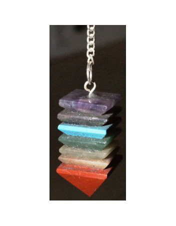 Pendule Chakras